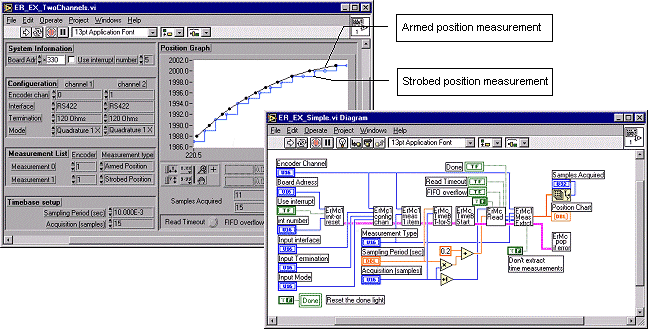LabView Example