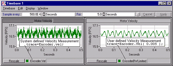 Velocity